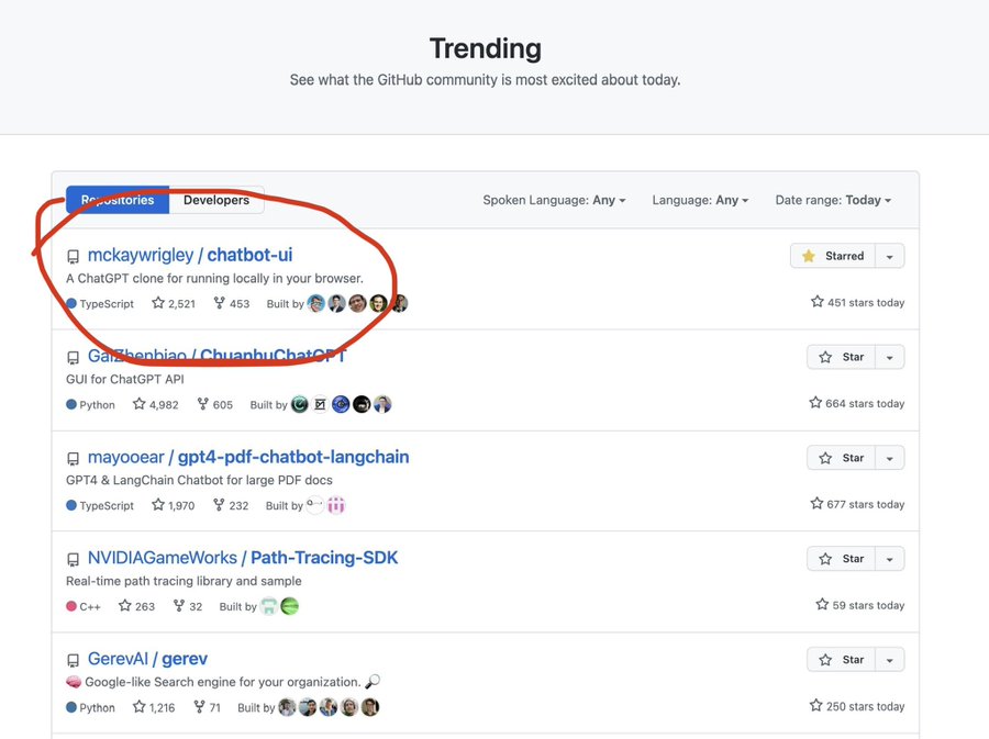 Chatbot UI昨天在GitHub上排名第一插图